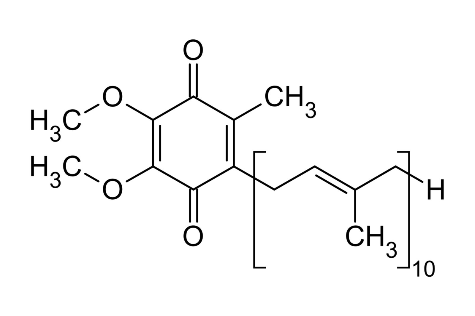 Coenzyme Q10 (CoQ10) complexed with γ-cyclodextrin